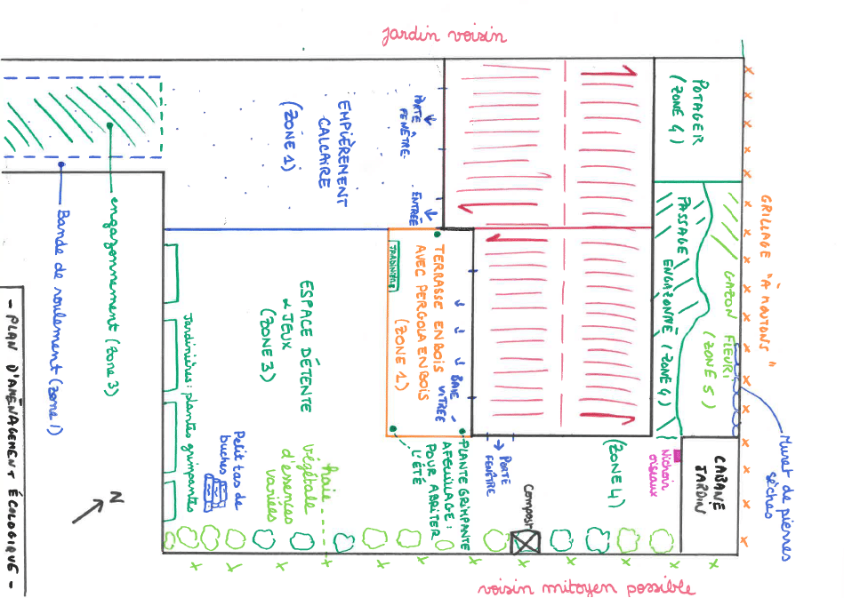 dessin aménagement jardin